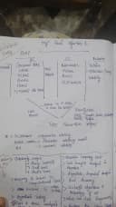 test prod 2